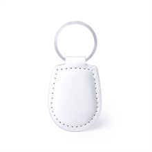 Llaveros blancos | Núcleo de ideas