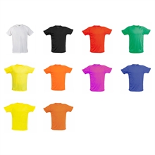 Detalle | Núcleo de ideas