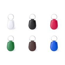 Collage Llaveros | Núcleo de ideas